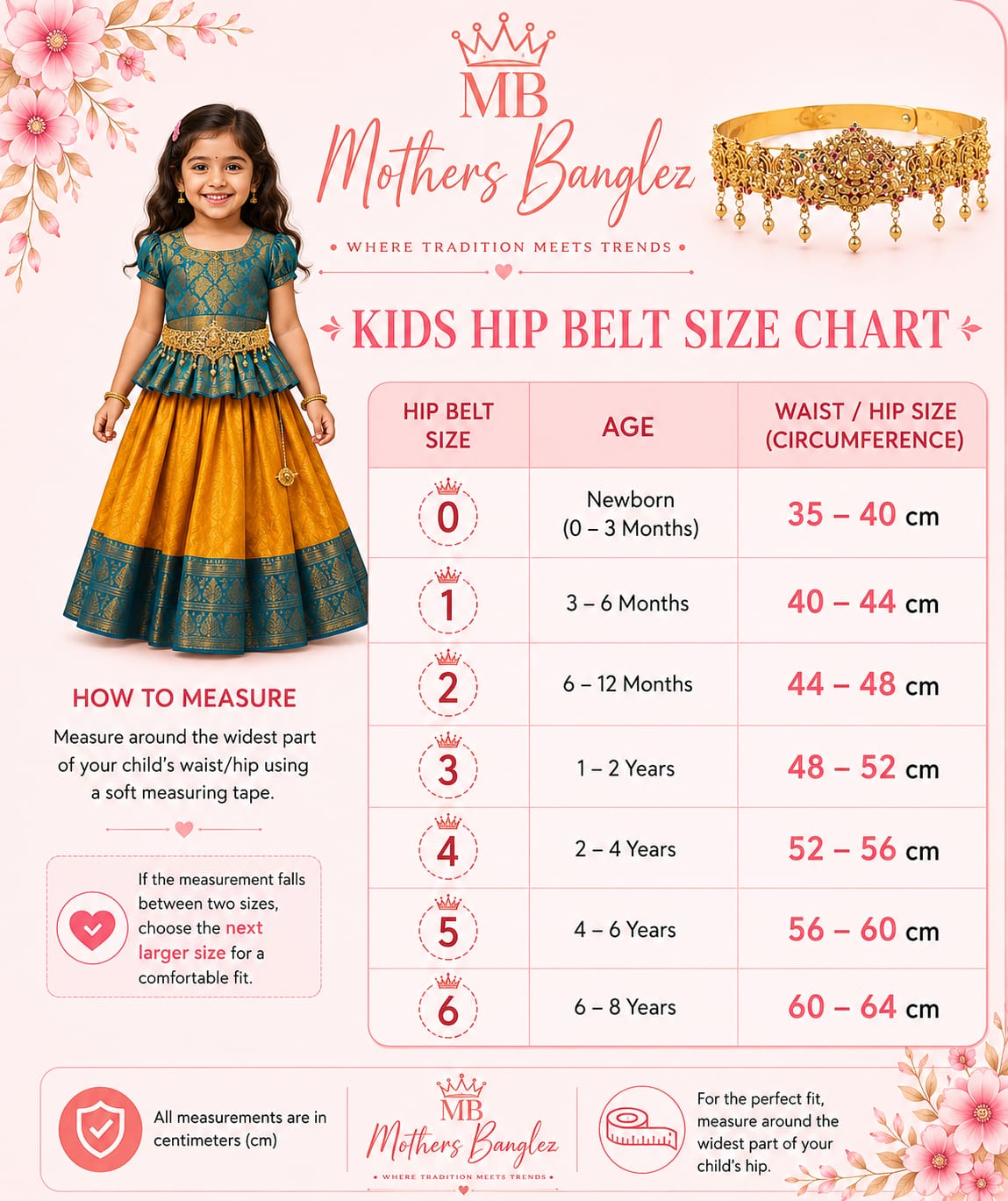 Divine Kids Goddess Lakshmi  Hip Belt